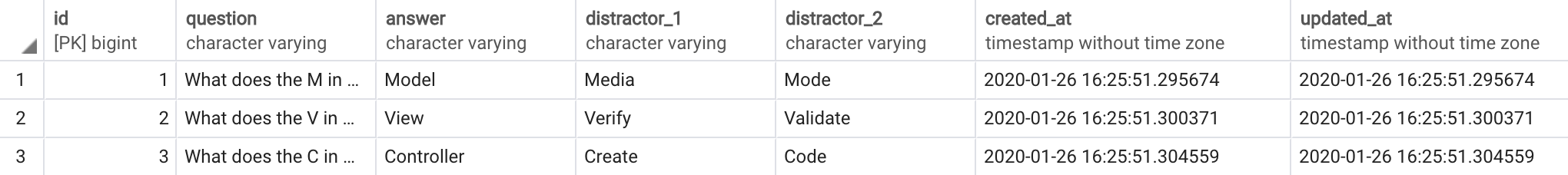 A table of data from the database that contains the three seeded multiple-choice question records