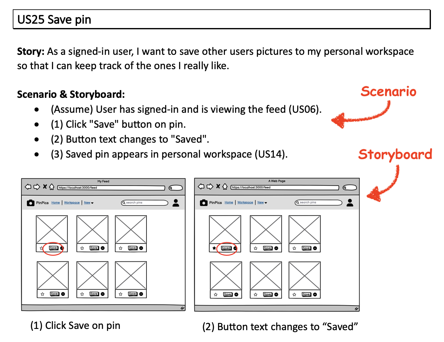 The previously given example user story now with an example user scenario and accompanying storyboard.
