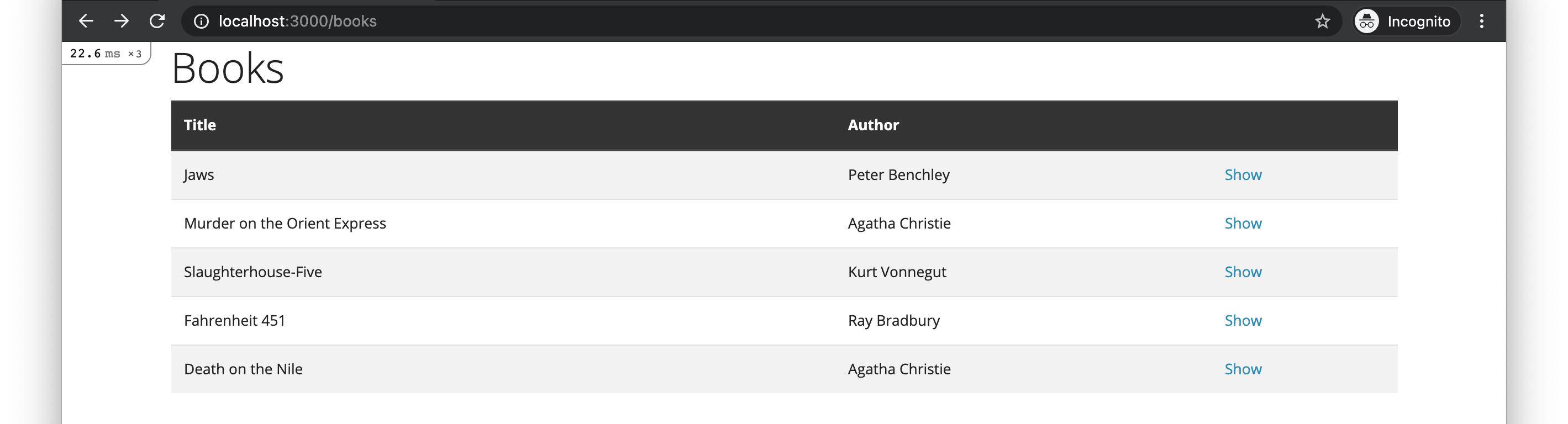 Screenshot of a web browser displaying an index page for books that includes a table with two columns, title and author, and five rows of book records